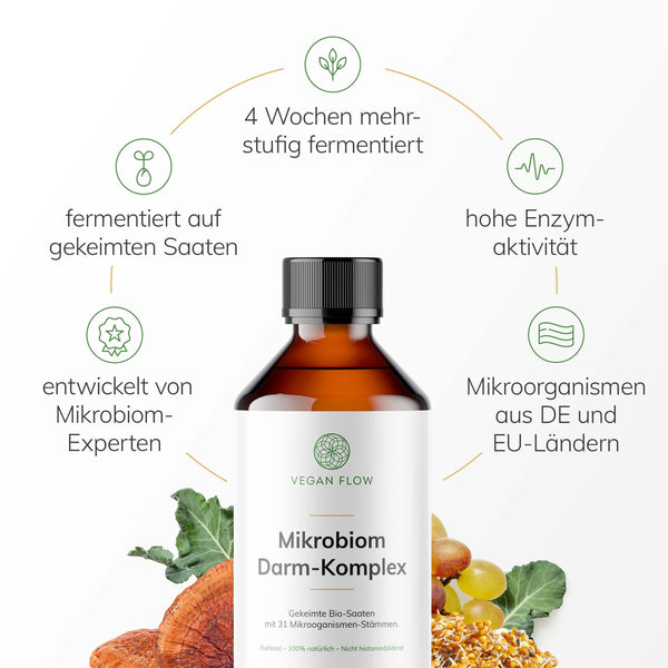 probiotische kur flüssig