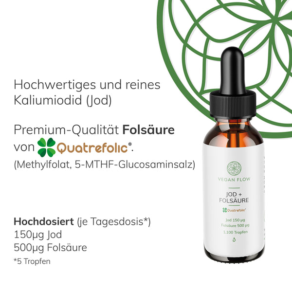 Jod + Folsäure (Quatrefolic®)